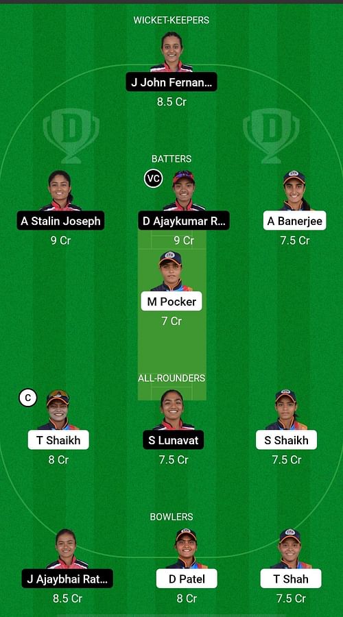 BA-W vs BW-W Dream11 Prediction - Baroda Women's T20 Challenge