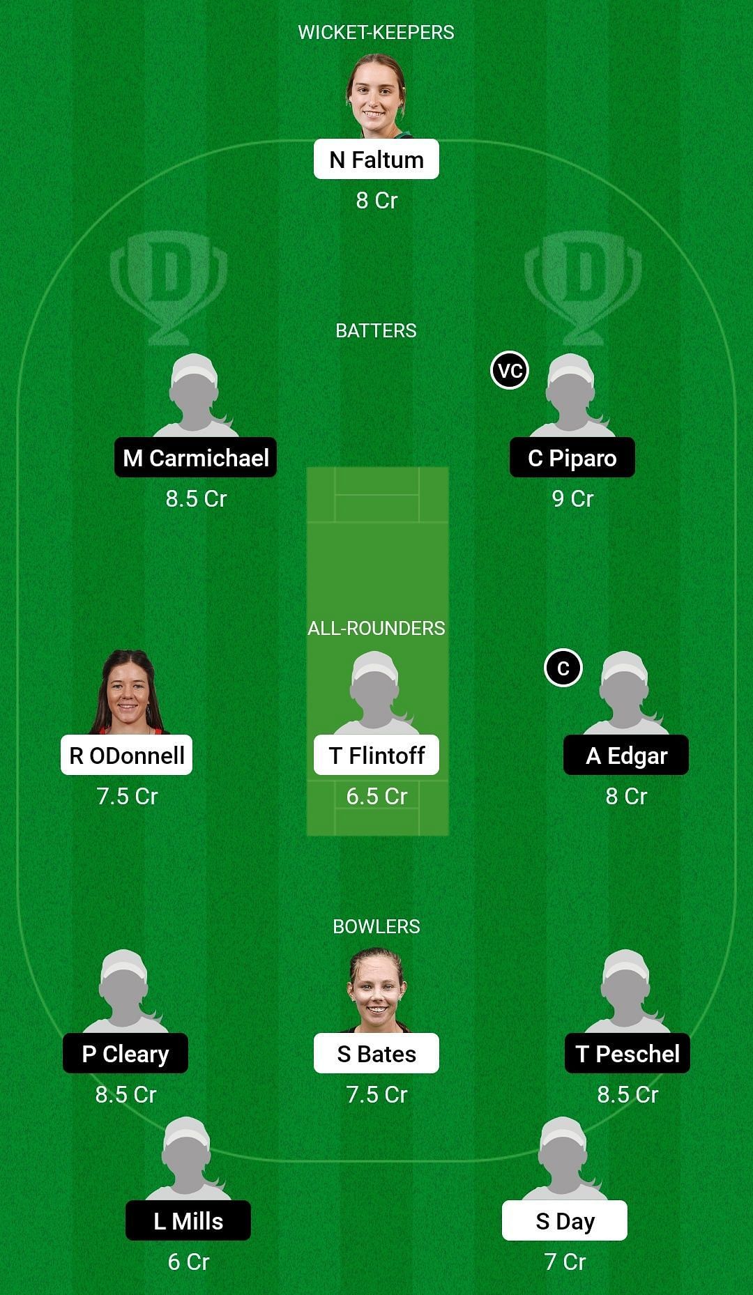 VCT-W vs WA-W Women Dream11 Prediction Team, Head To Head League