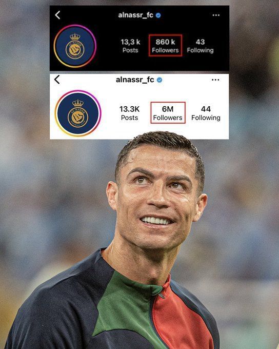 Top 5 most followed football players on social media