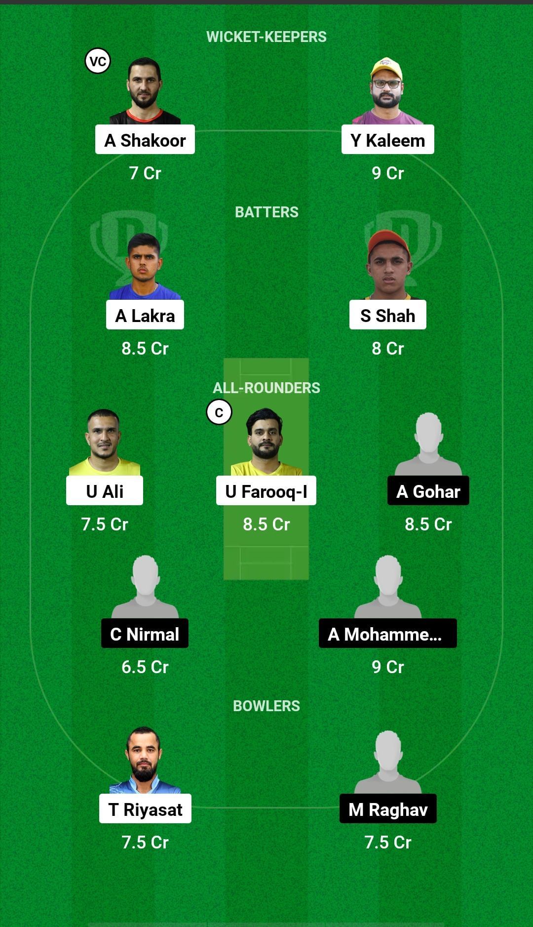 FM vs DDD Dream11 Prediction - ICCA Arabian T20 League