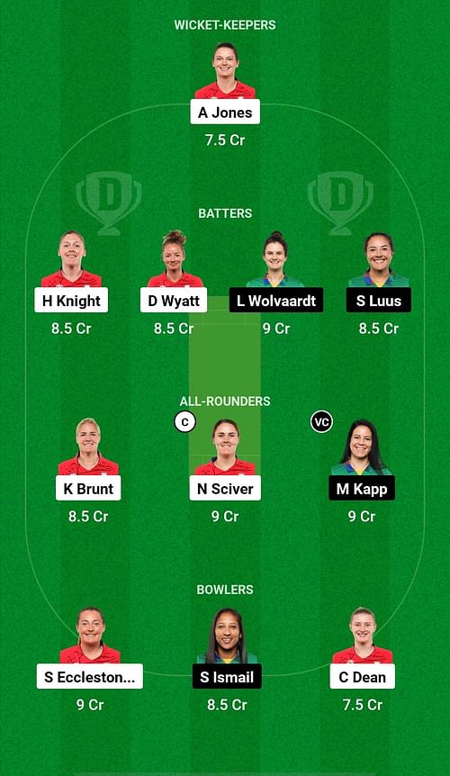 England Women vs South Africa Women Dream11 Prediction