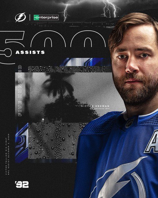 Tampa Bay Lightning Storm Jersey's Are Back: Twitter Reacts