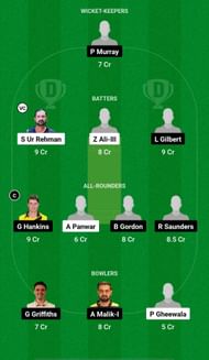 Tallinn Stallions vs Hornchurch Dream11 Prediction - European Cricket League T10