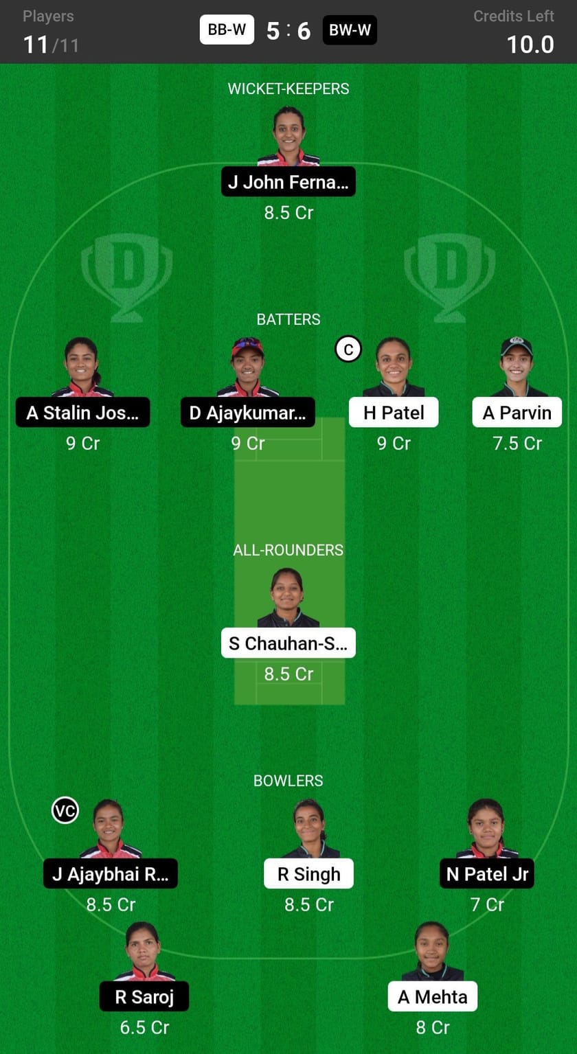 BWW vs BBW Dream11 Prediction Fantasy Cricket Tips, Today's Playing