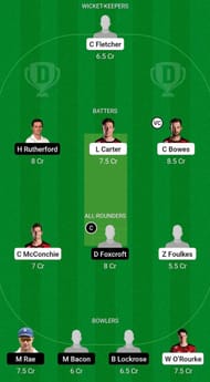 CTB vs OV Fantasy Suggestion Team 1