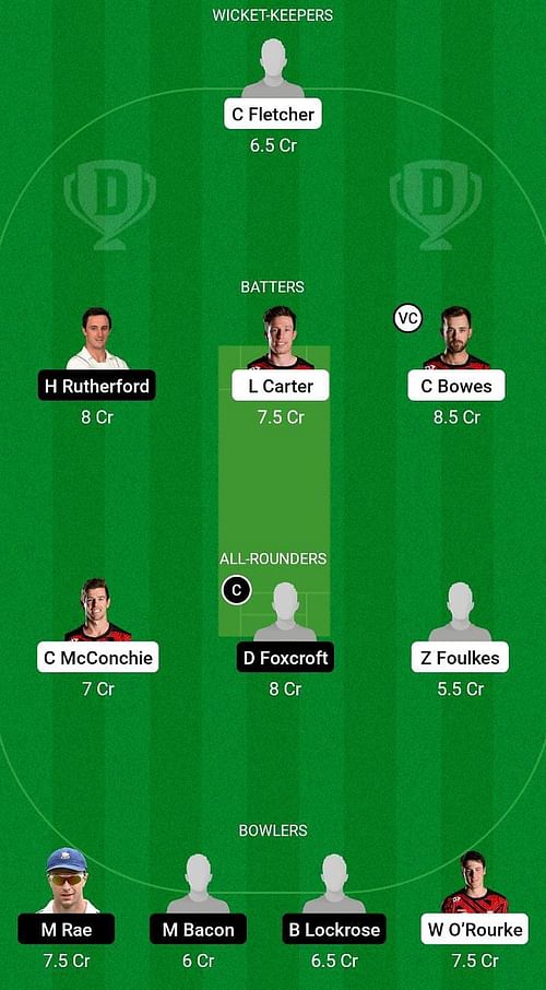 CTB vs OV Fantasy Suggestion Team 1