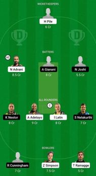 RGC vs PIR Fantasy Suggestion Team 2