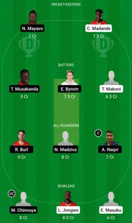 MAT vs MWR Dream11 Prediction Team Today, Match 4, Head-to-Head League