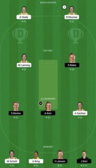 AU-W vs NZ-W Dream11 Prediction Team, Head To Head League
