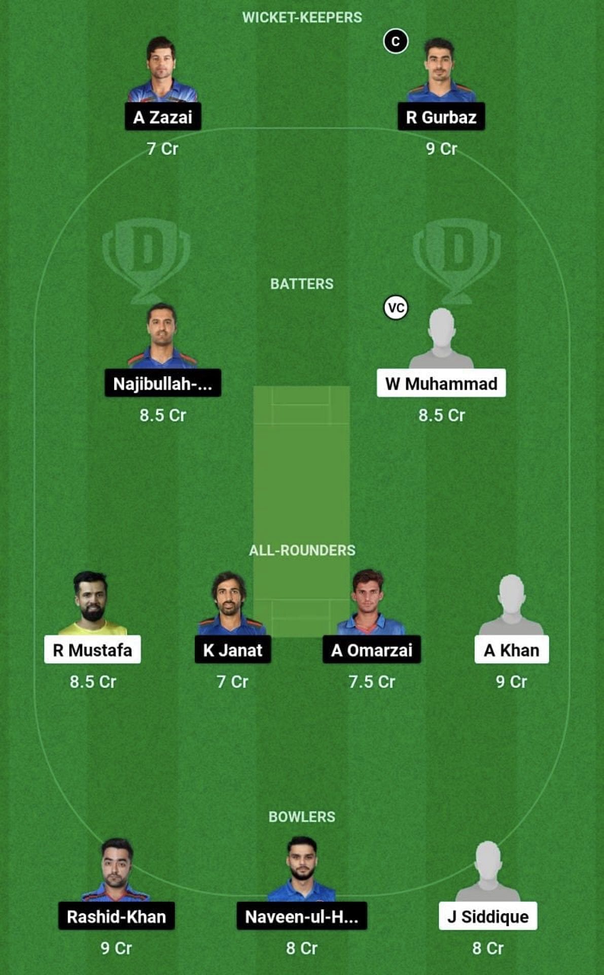 UAE vs AFG Dream11 Prediction Team, Grand League