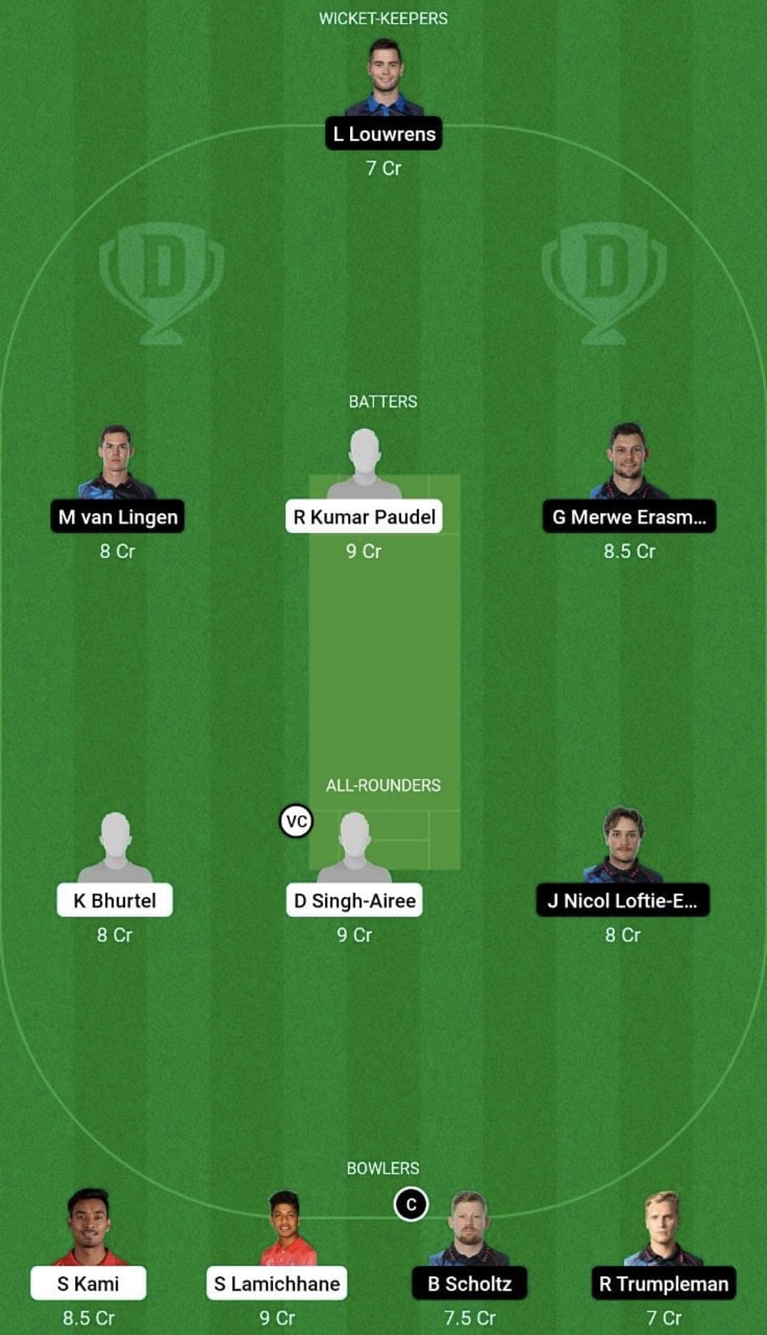 NEP vs NAM Dream11 Prediction Team, Grand League