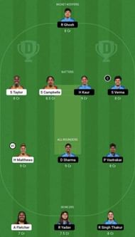 IN-W vs WI-W Dream11 Prediction Team, Head To Head League