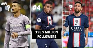 Top 5 most followed football players on social media