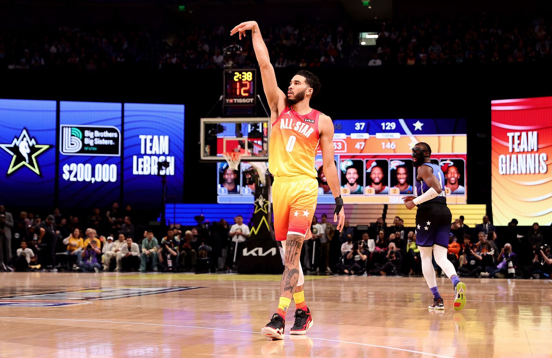 NBA All-Star Weekend Doesn't Disappoint – The Fordham Ram