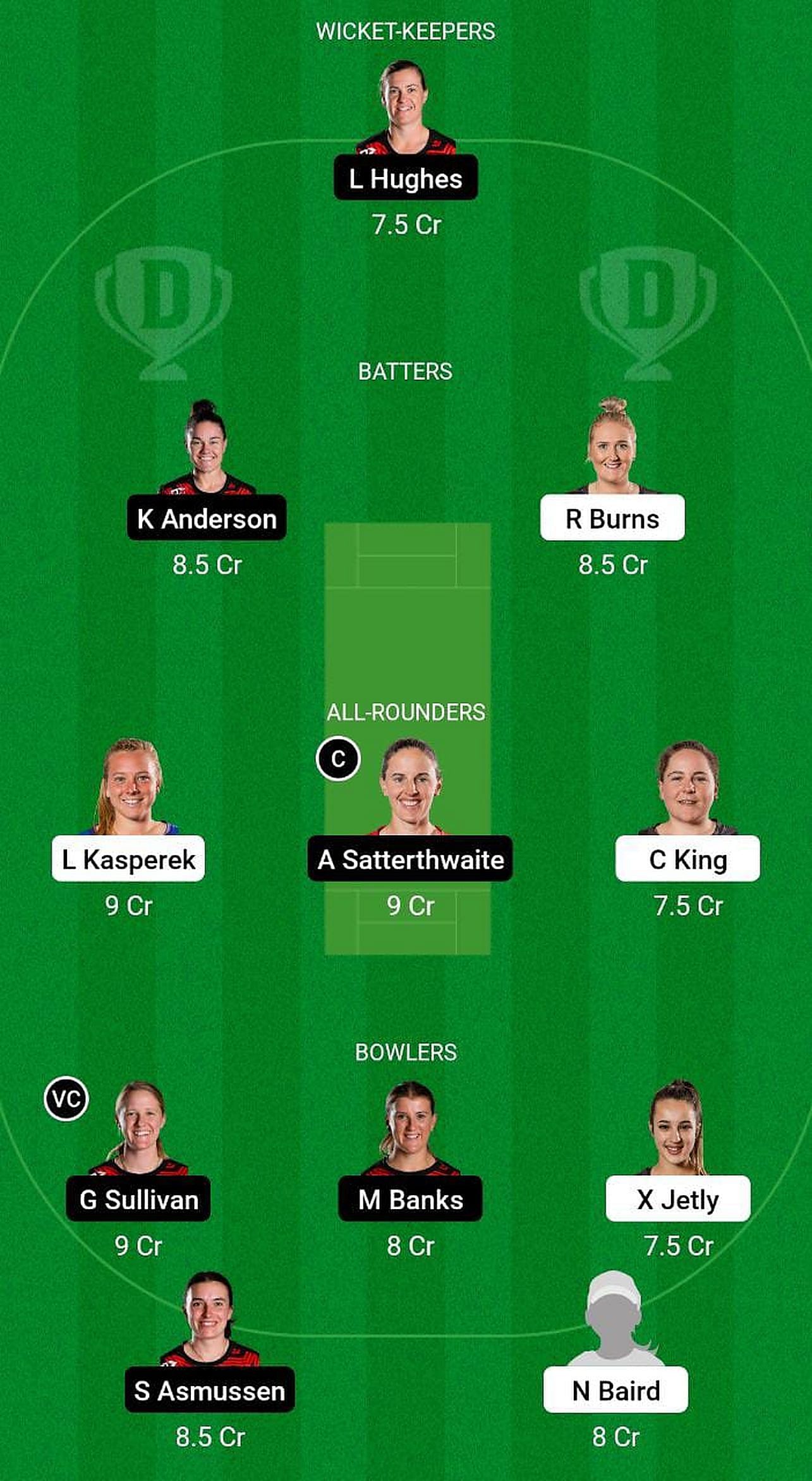 WB-W vs CM-W Fantasy Suggestion Team 2