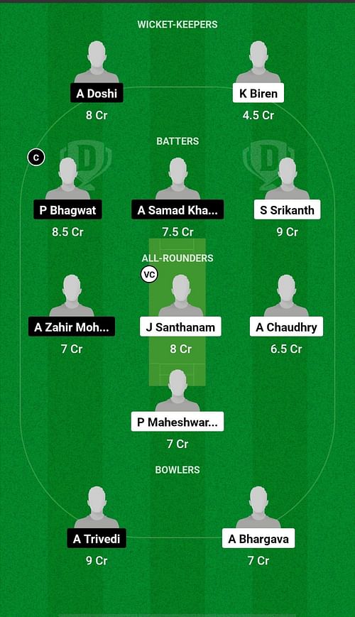 SIN-U19 vs HK-U19 Dream11 Prediction