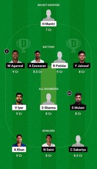 MP vs ROI Fantasy Suggestion Team 1