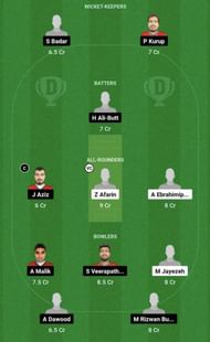 IRN vs BAH Dream11 Prediction Team - Grand League