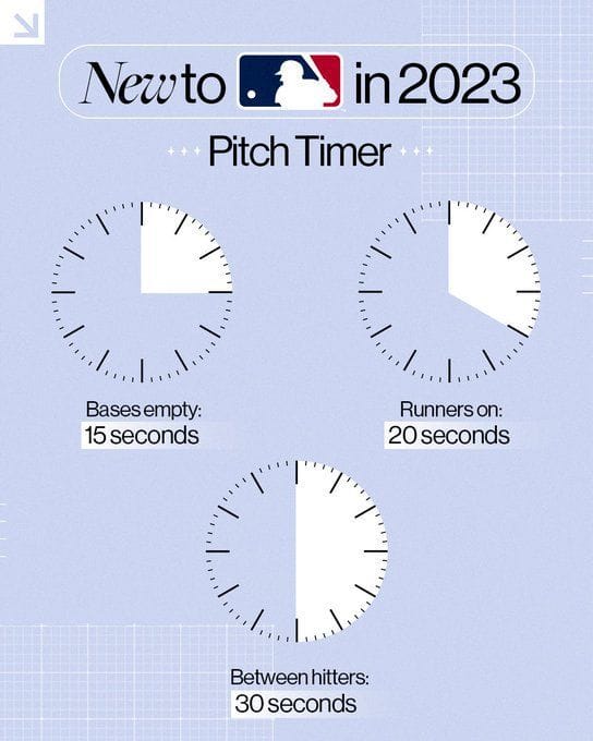 New MLB Rules 2023 Explaining how Pitch Clock will result in a better