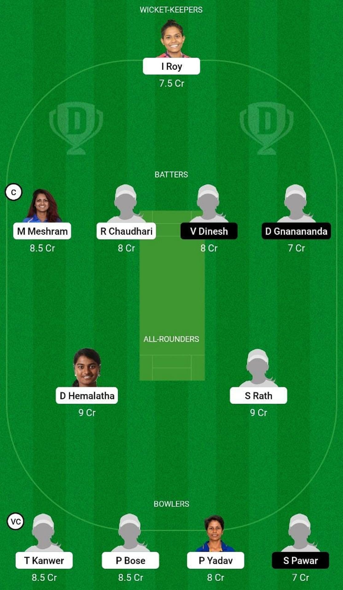 RAI-W vs KAR-W Dream11 Prediction Team, Final, Grand League