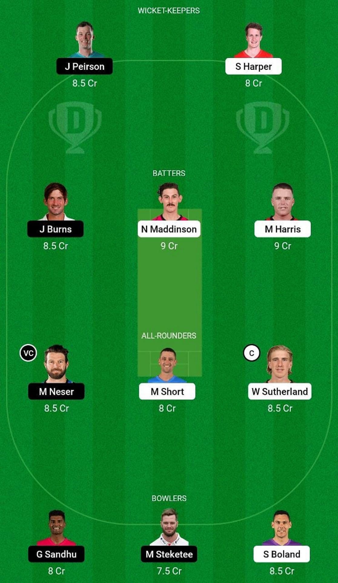 VCT vs QUN Dream11 Prediction Team, Match 19, Head to Head League