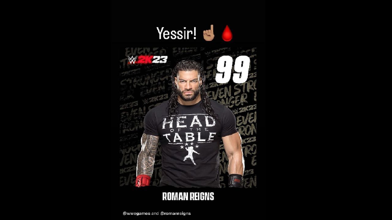Reigns reacts to his WWE 2K23 rating