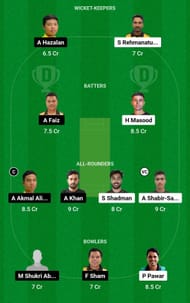 Dream11 Team for Thunderstorm Outlanders vs UKM - KPT - MCA T20 Super Series Eliminator.