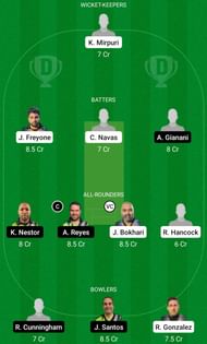 SLG vs PIR Dream11 Prediction Team Today, Match 31 & Match 32, Grand League