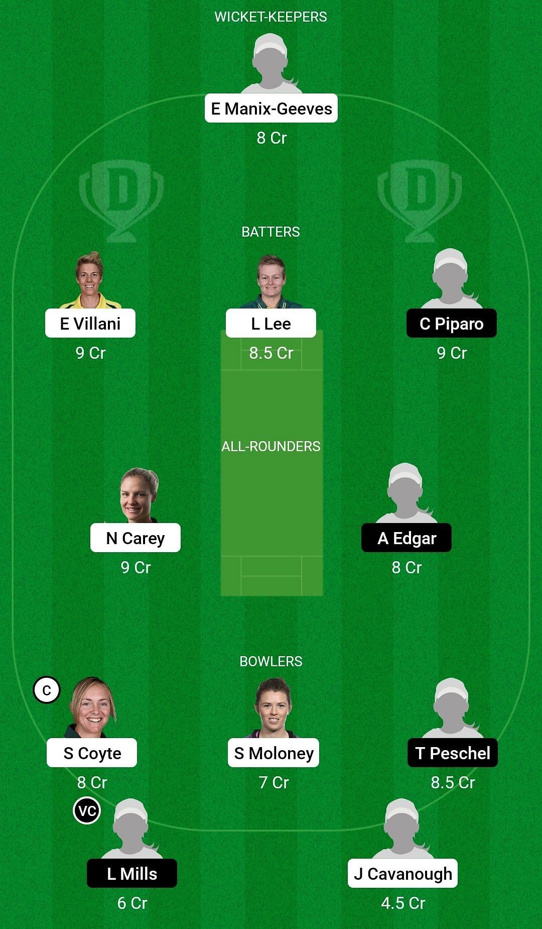 Dream11 Team for Tasmania Women vs Western Australia Women - Women&rsquo;s National Cricket League 2022-23.