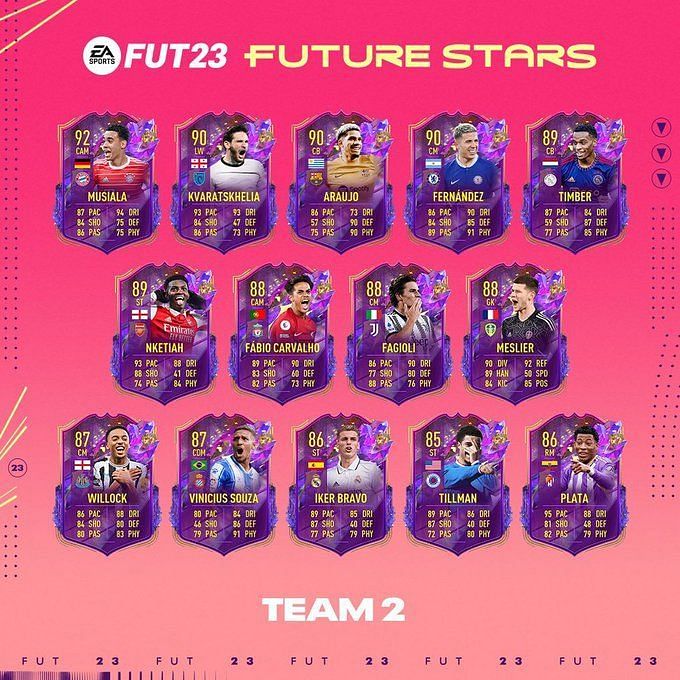 EA Sports Releases FIFA Future Stars Team Cards Featuring Kvaratskhelia Musiala And More