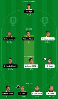 Dream11 Team for UKM - KPT vs Northern Strikers - MCA T20 Super Series.