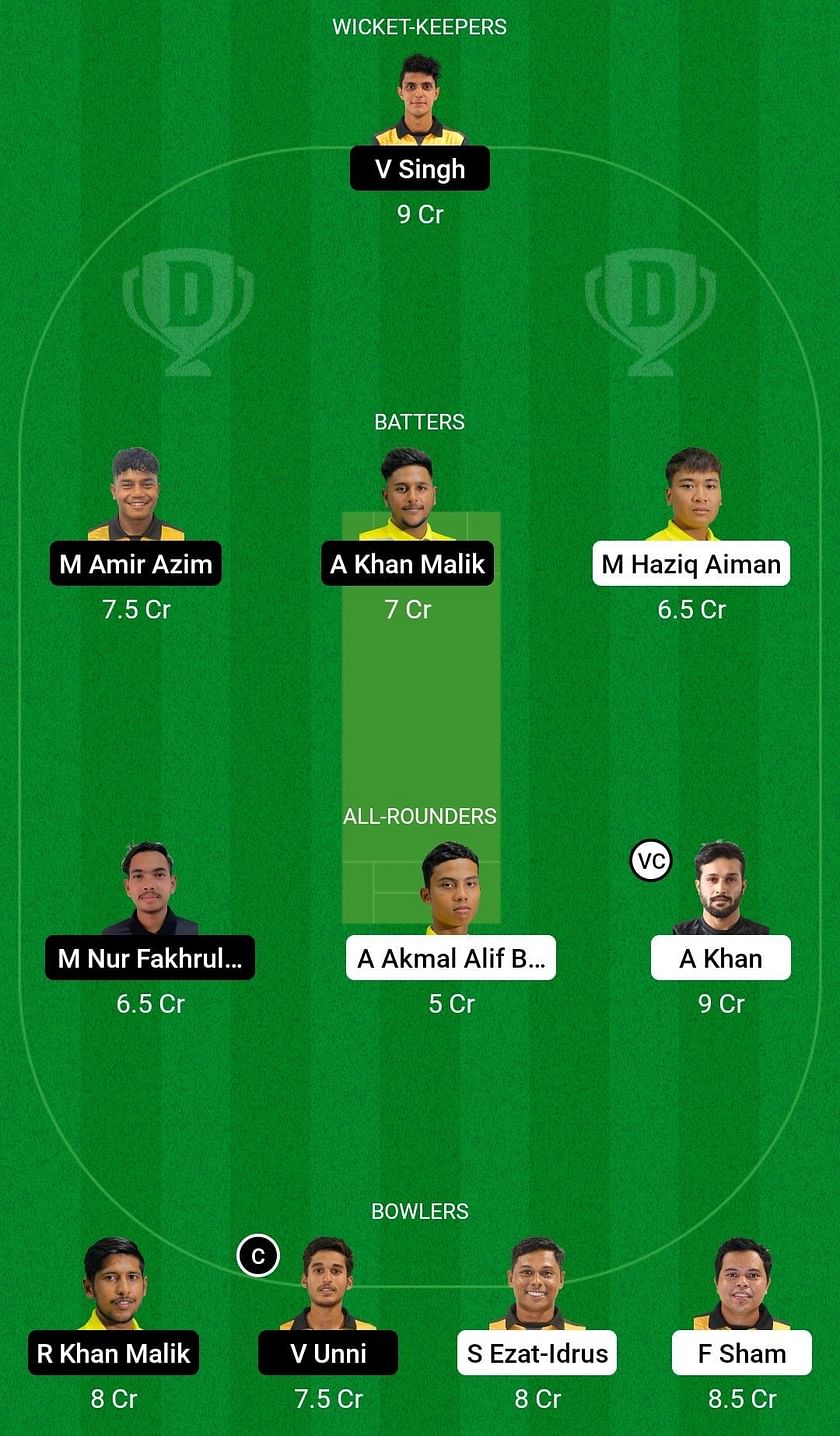 Ukm Vs Ns Dream11 Prediction Fantasy Cricket Tips Todays Playing 11