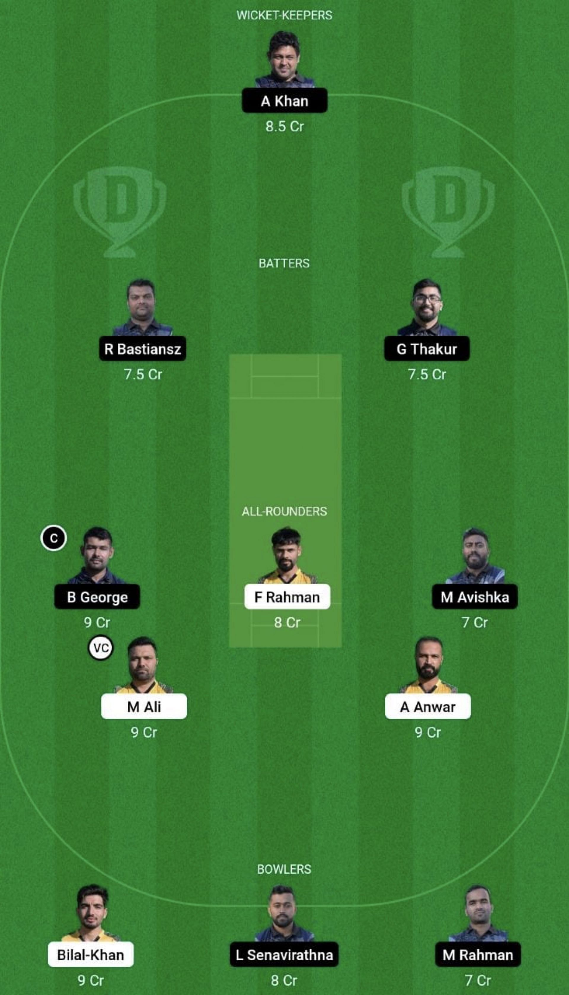 GZZ vs SOC Dream11 Prediction Team, Head To Head League