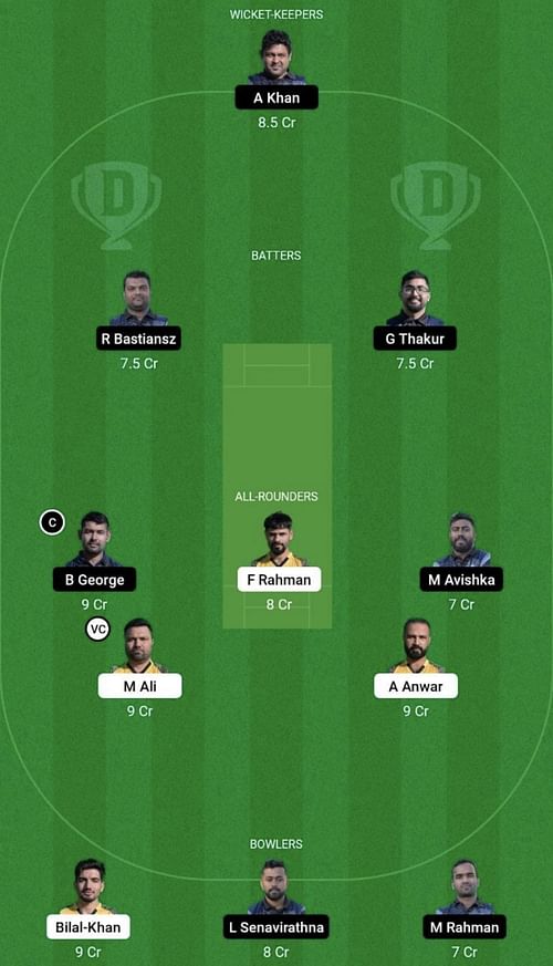 GZZ vs SOC Dream11 Prediction Team, Head To Head League