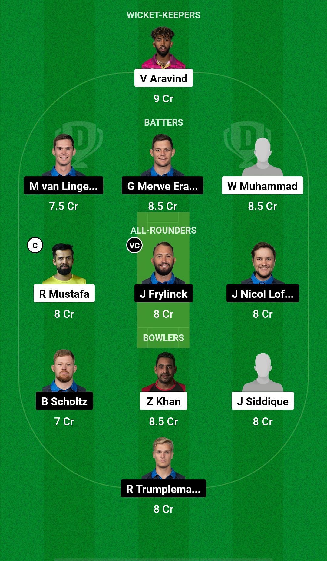 UAE vs NAM Dream11 Prediction - CWC League-2 One Day