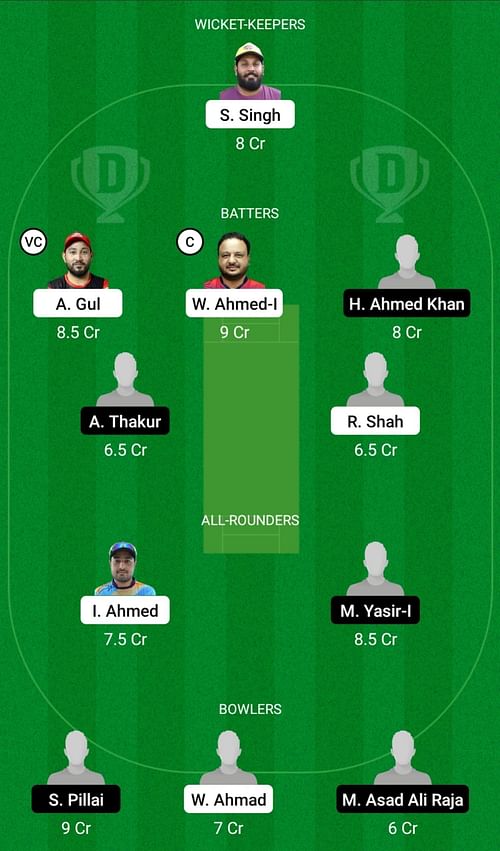 GCC vs ECC Dream11 Prediction Team Today, Head-to-Head League