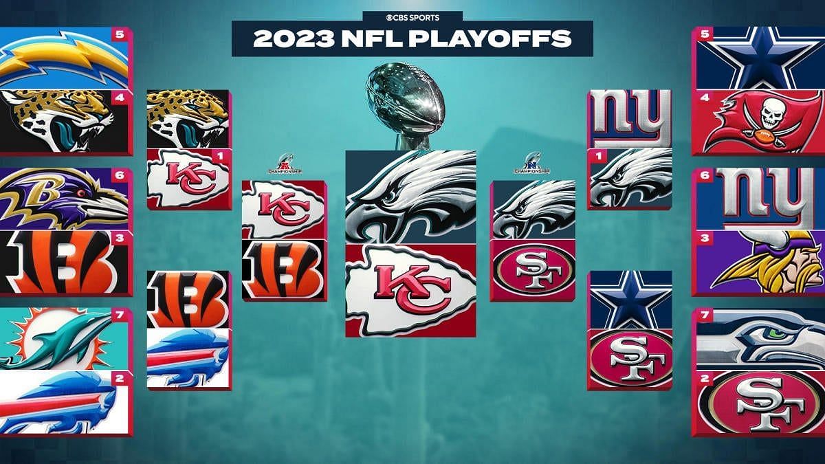 Here it is NFL KICKOFF 2023. 