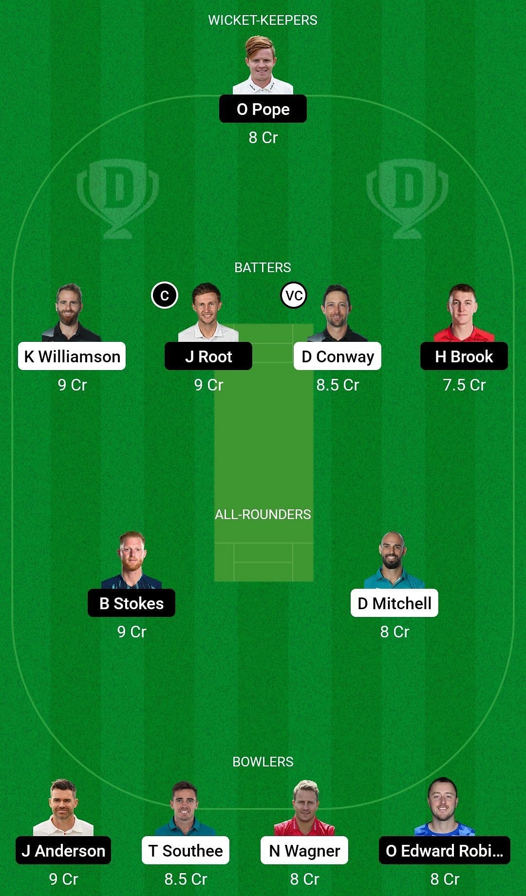 Dream11 Team for New Zealand vs England - 1st Test.