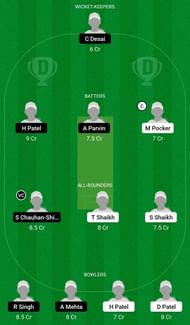 Dream11 Team for Baroda Avengers Women vs Baroda Believers Women - Baroda Women’s T20 Challenge.
