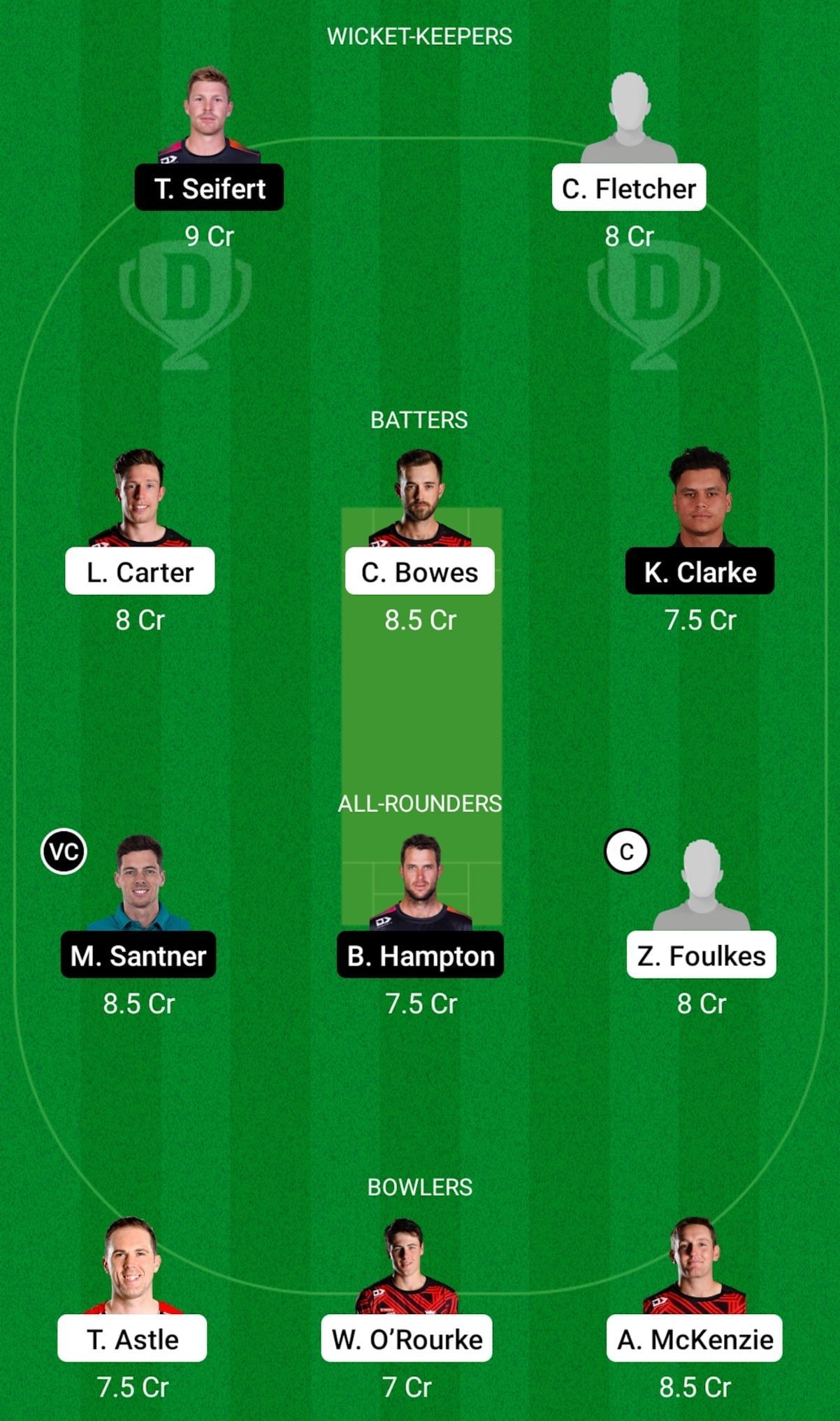 CTB vs ND Dream11 Prediction Team Today, Final, Head-to-Head League