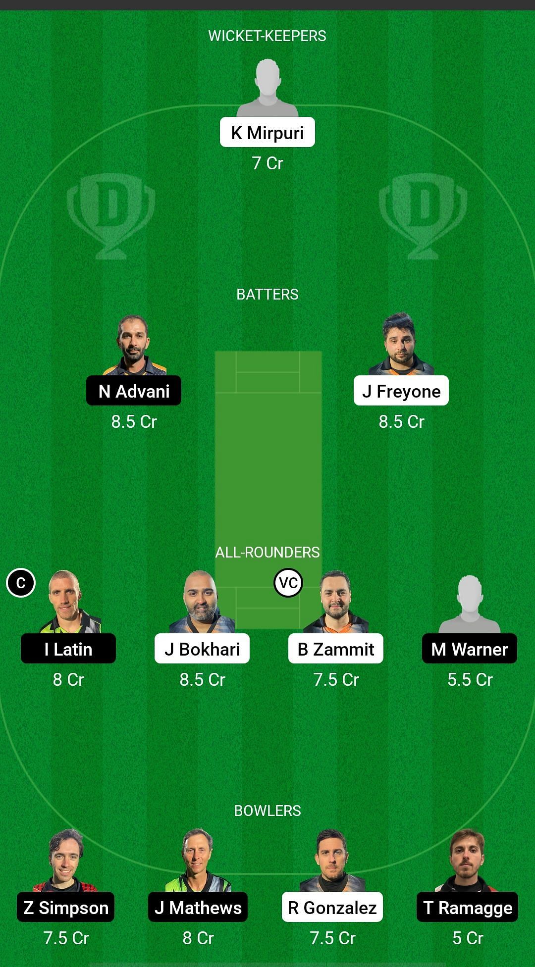 SLG vs RGC Dream11 Prediction: Fantasy Cricket Tips, Today’s Playing ...