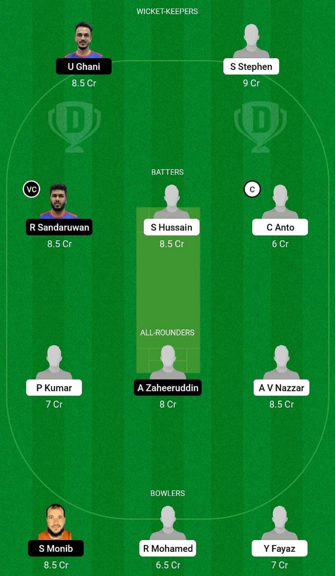 PDK vs KS Dream11 Prediction Team, Match 9, Grand League