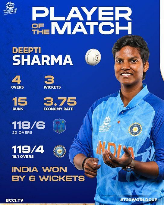 women t20 world cup live channel india