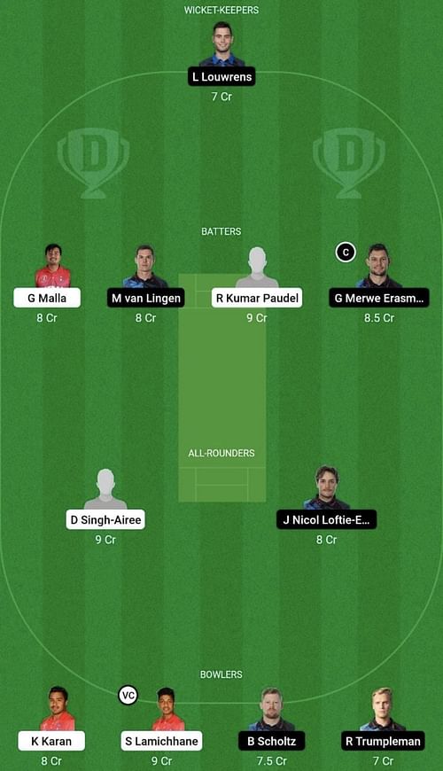 NEP vs NAM Dream11 Prediction Team, Head To Head League