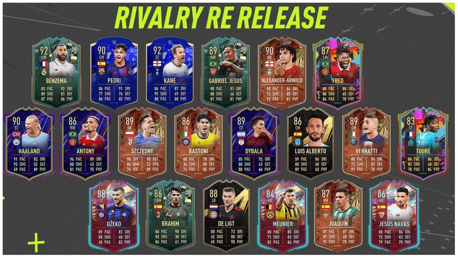 These are the best cards in the current promo of FIFA 23 (Image via EA Sports)