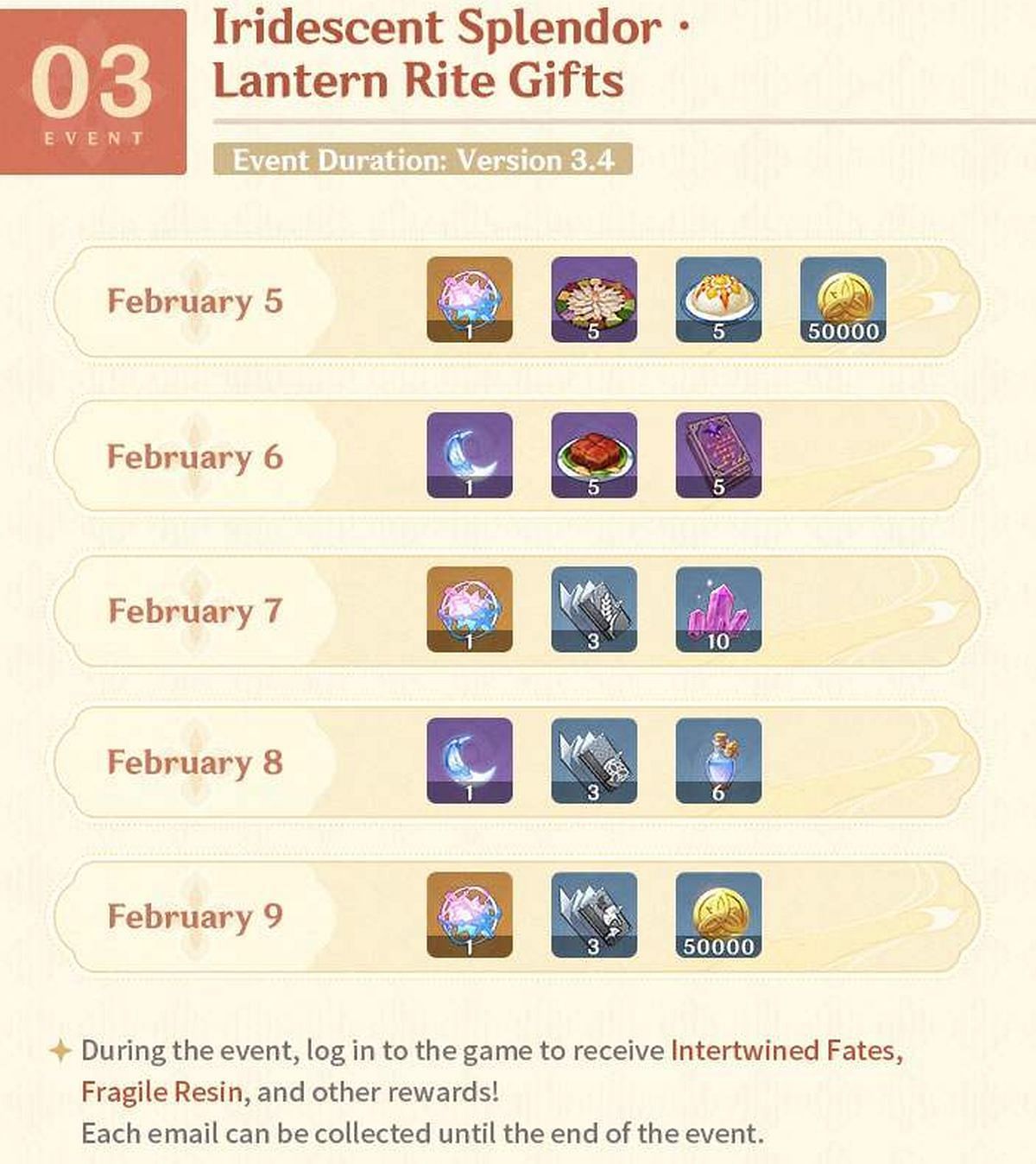 Genshin Impact Lantern Rite 3.4 event guide 2023