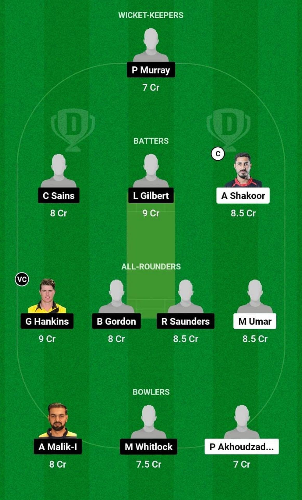 DCC vs HOR Dream11 Fantasy Tip - Head to Head League