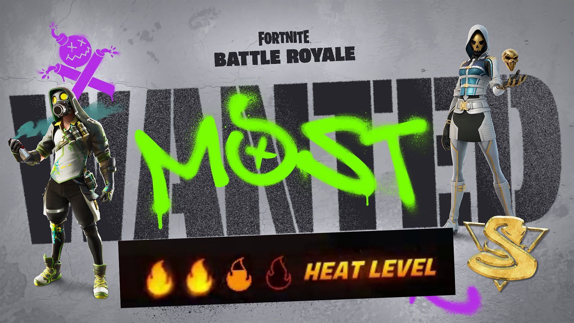 Fortnite Heat Levels