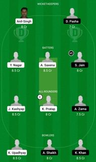 GW vs SF Dream11 Prediction Team Today, Grand League