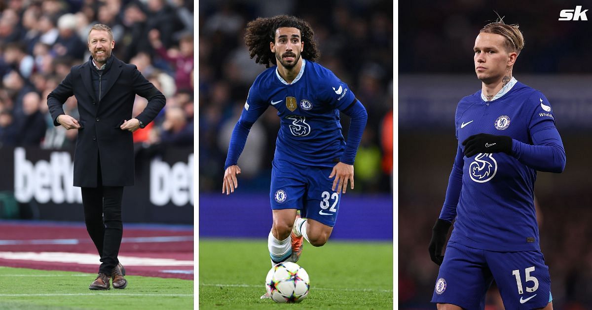 Chelsea boss Graham Potter and players Cucurella and Mudryk